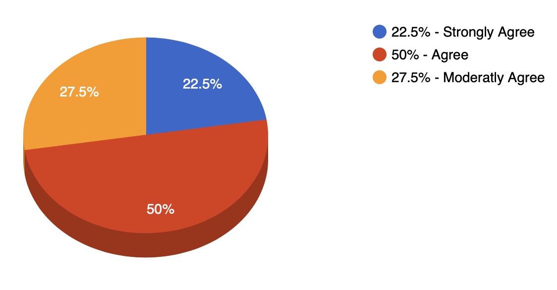 Screenshot-2020-11-18-at-5.15.09-PM