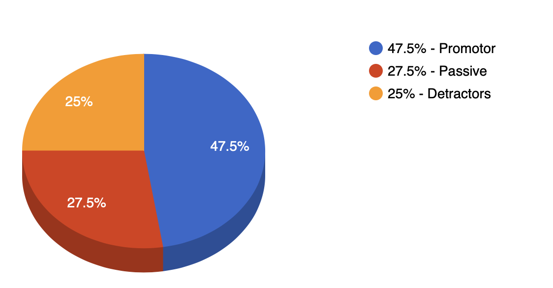 Screenshot-2020-11-18-at-5.17.07-PM